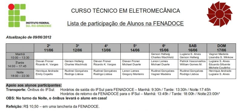 Curso tecnico eletromecanica